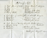 Birth certificate:  Henry Herbert Morgan, February 28, 1868